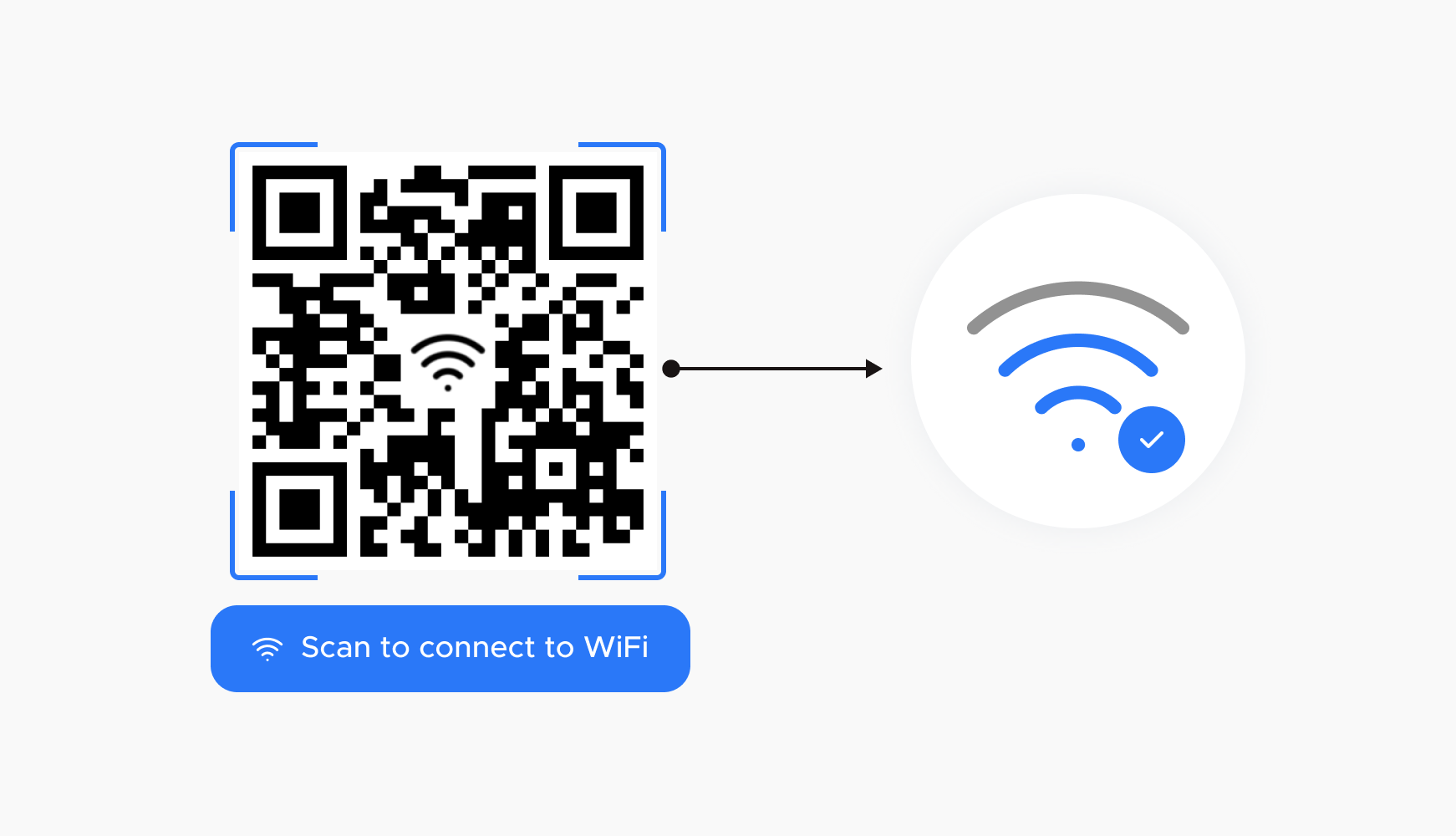Wifi Card Generator Project